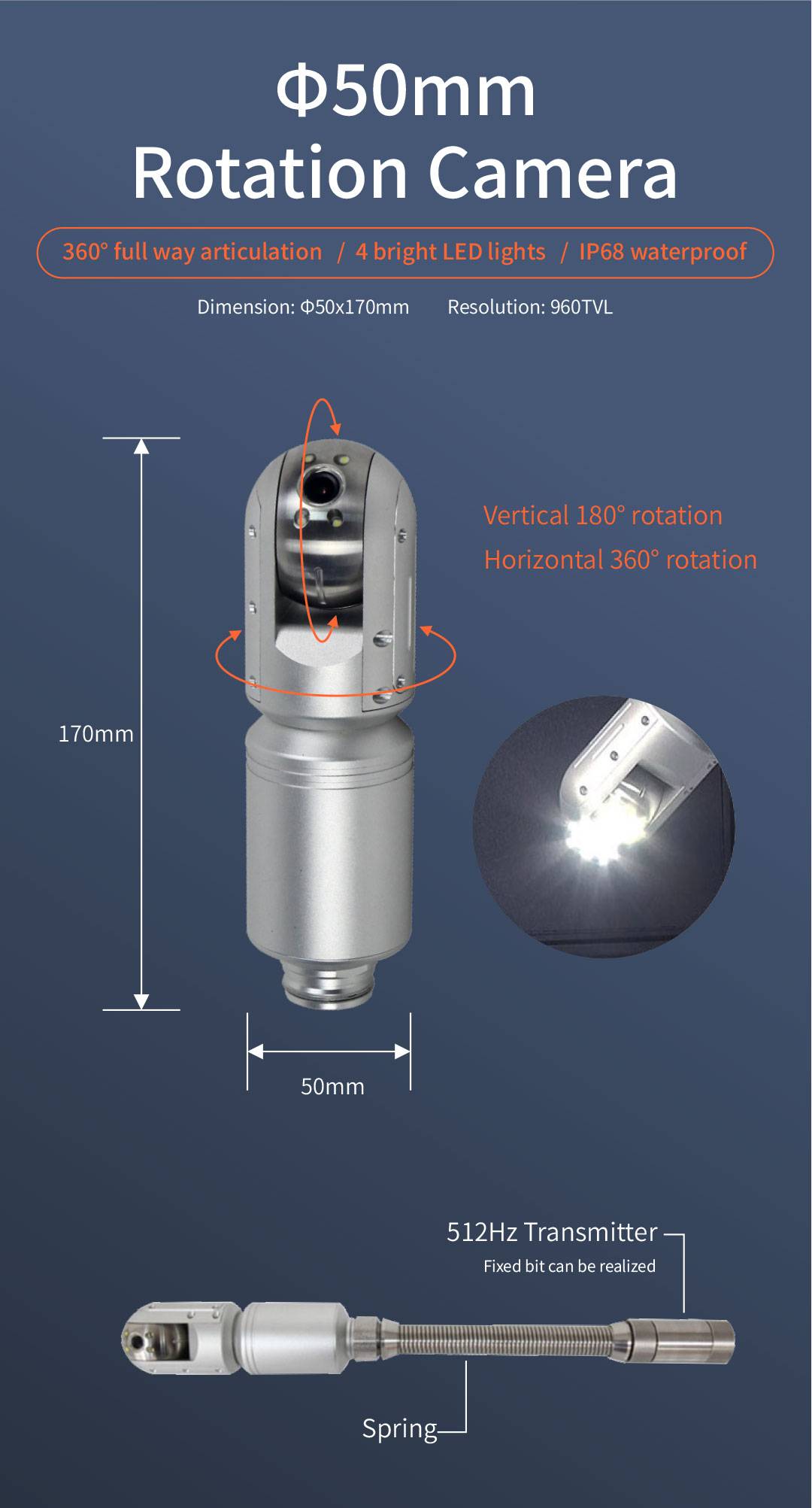 Introduction to VS-P button